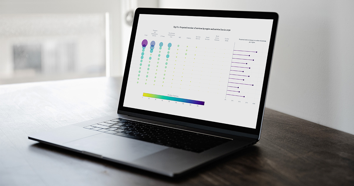 A laptop on a wooden table displays a colorful data visualization with a horizontal bar chart and bubble chart, suggesting analytical content.